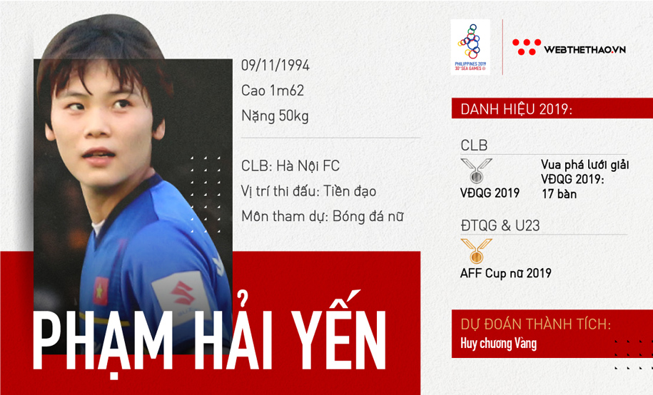 Phạm Hải Yến: Sát thủ thỏ non của thầy Chung Phạm Hải Yến: Sát thủ thỏ non của thầy Chung