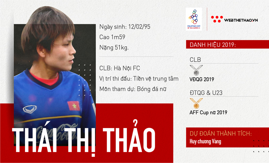 Thái Thị Thảo – Niềm tin nơi tuyến giữa của ĐT nữ Việt Nam