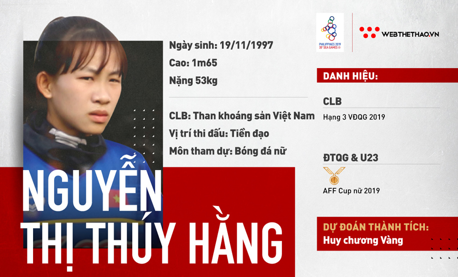 Nguyễn Thị Thúy Hằng: Quả đấm dự phòng của ĐT nữ Việt Nam Nguyễn Thị Thúy Hằng: Quả đấm dự phòng của ĐT nữ Việt Nam