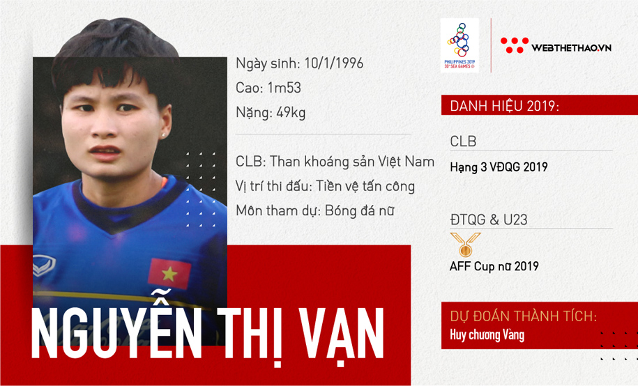 Nguyễn Thị Vạn: Chìa khóa vạn năng