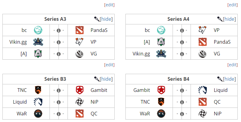 ESL One Hamburg 2019 ngày 2: VP tiếp tục gây thất vọng