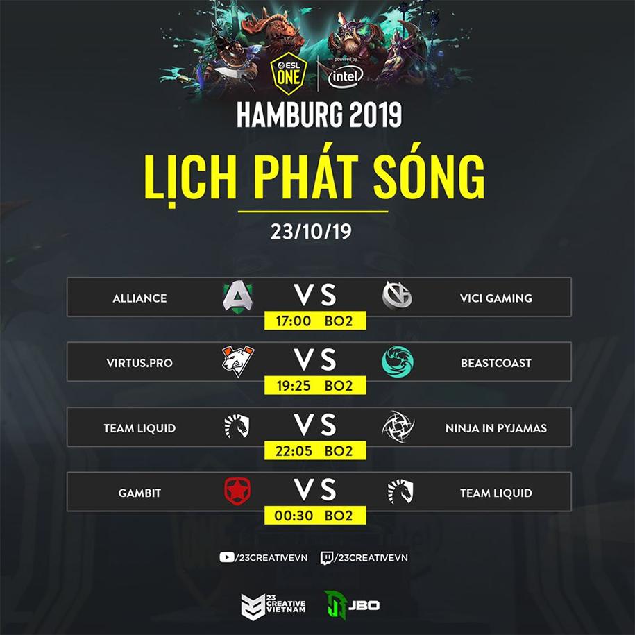 ESL One Hamburg 2019 ngày 2: VP tiếp tục gây thất vọng