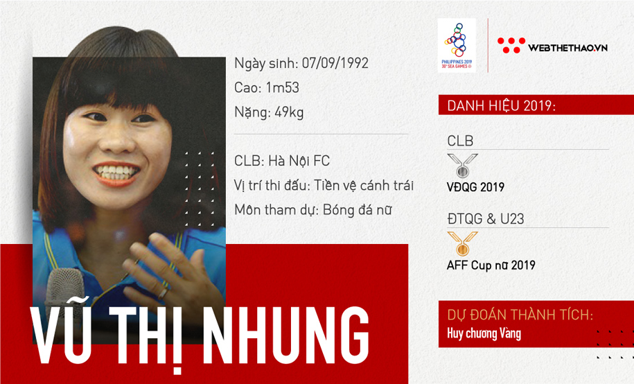Vũ Thị Nhung – Mũi khoan lợi hại nơi cánh trái