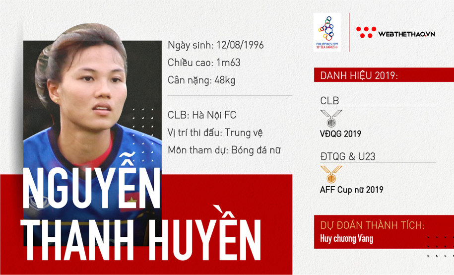 Thanh Huyền: "Hòn đá tảng" phía sau vẻ đẹp hoa khôi