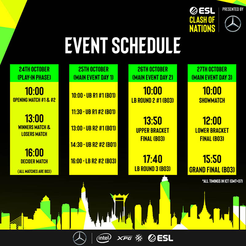 Kết quả ESL Clash of Nations 2019 ngày 1: 496 Gaming xuống nhánh thua