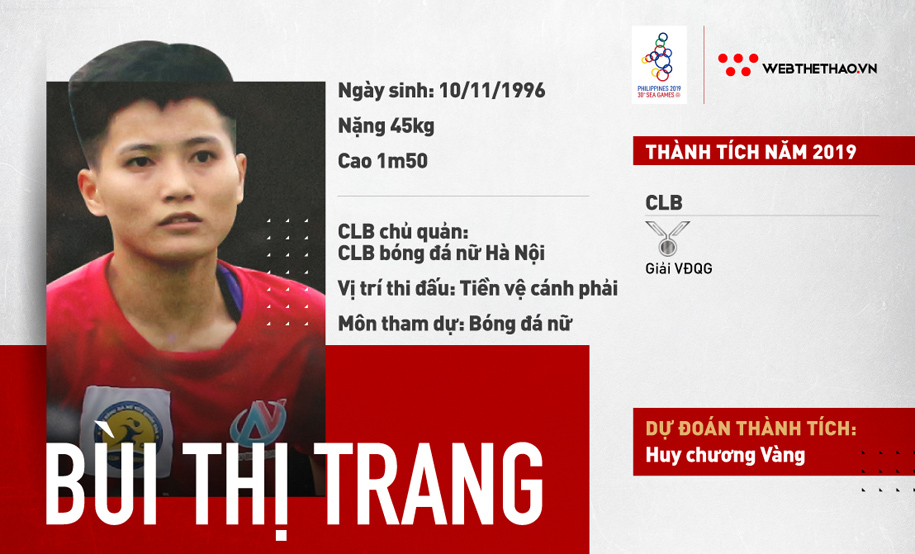 Bùi Thị Trang – Sóc nhỏ nhưng giỏi võ