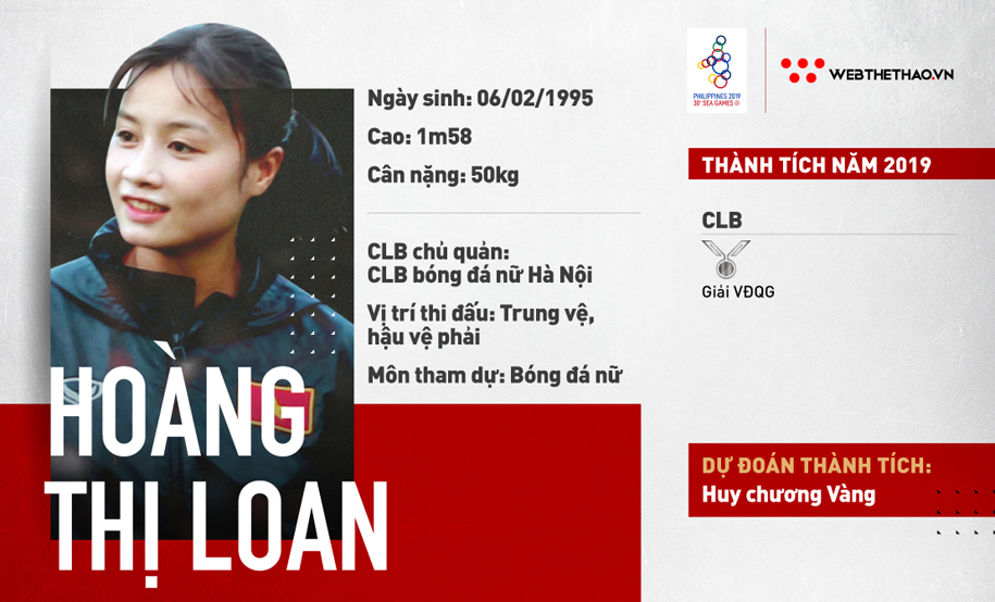 Hoàng Thị Loan - Đức Huy của ĐT nữ Việt Nam