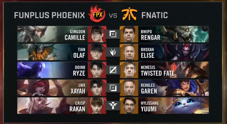 Kết quả CKTG 2019 ngày 26/10: IG đi tiếp, Fnatic rời cuộc chơi