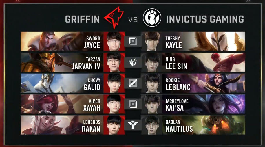 Kết quả CKTG 2019 ngày 26/10: IG đi tiếp, Fnatic rời cuộc chơi