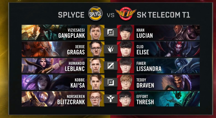 Kết quả CKTG 2019 27/10: SKT, G2 hiên ngang đi tiếp