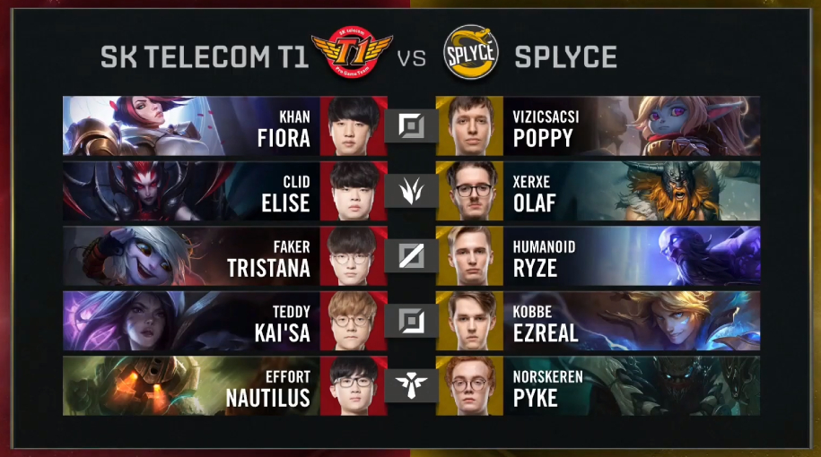 Kết quả CKTG 2019 27/10: SKT, G2 hiên ngang đi tiếp