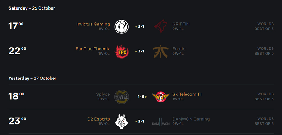 Lịch thi đấu bán kết CKTG 2019: Tâm điểm SKT vs G2