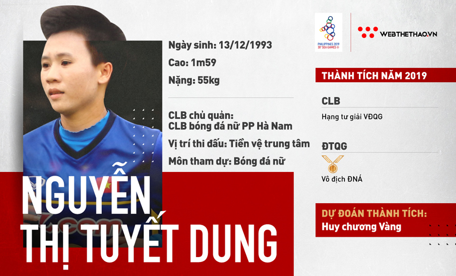 Nguyễn Thị Tuyết Dung – Linh hồn cho mục tiêu săn Vàng của ĐT nữ Việt Nam Nguyễn Thị Tuyết Dung – Linh hồn cho mục tiêu săn Vàng của ĐT nữ Việt Nam