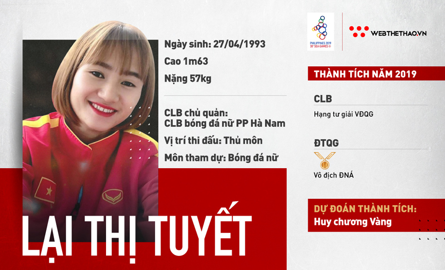 Lại Thị Tuyết – Găng vàng vùng chiêm trũng