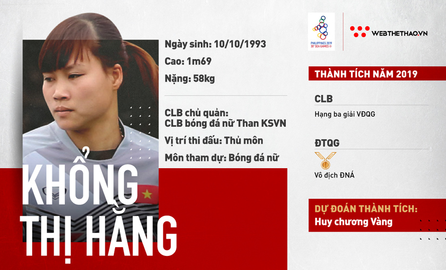Khổng Thị Hằng – Người nhện nơi đất Mỏ