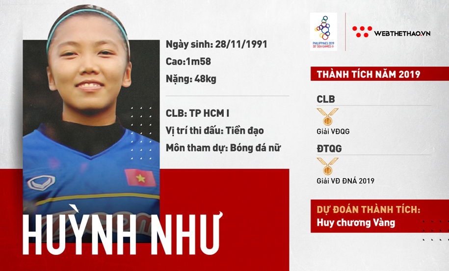 Huỳnh Như - Niềm hy vọng V&agrave;ng của ĐT nữ Việt Nam