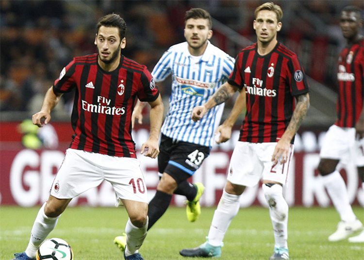 Nhận định AC Milan vs Spal bởi Football Predictions