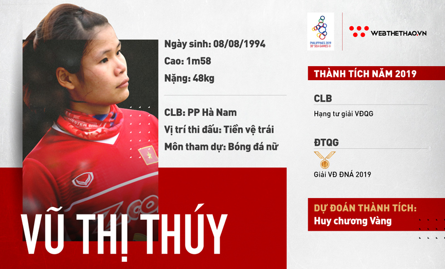 Vũ Thị Thúy - Cháy nốt cho lần cuối