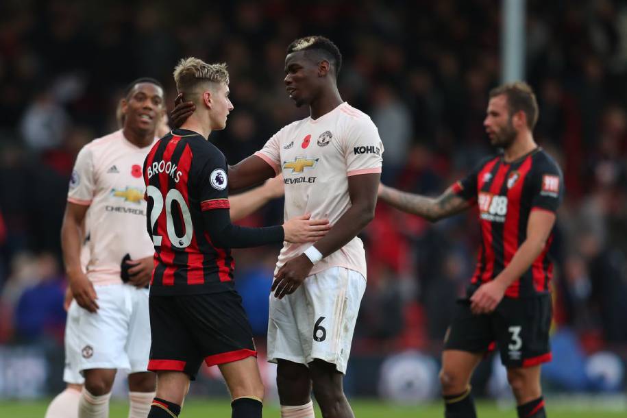 Xem trực tiếp Bournemouth vs MU trên kênh nào?