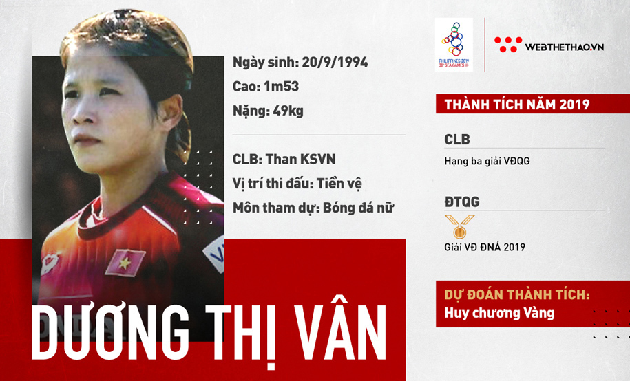 Dương Thị Vân - Không cao nhưng người khác vẫn phải ngước nhìn