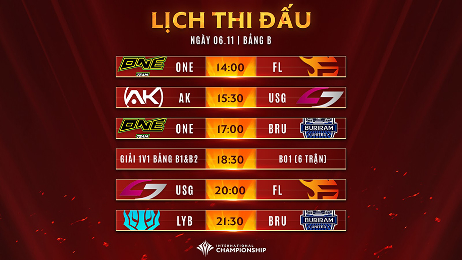 Công bố lịch thi đấu và chi tiết giải 1v1 Liên Quân AIC 2019