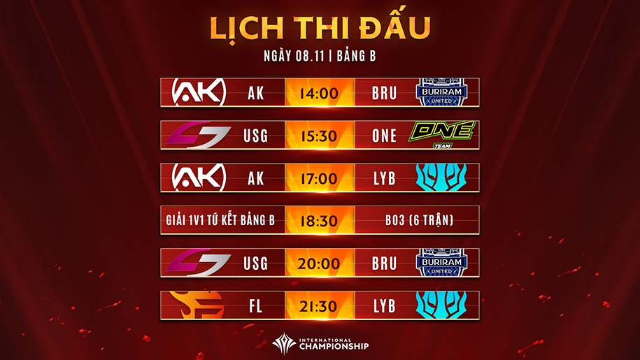 Công bố lịch thi đấu và chi tiết giải 1v1 Liên Quân AIC 2019