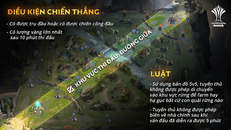 Công bố lịch thi đấu và chi tiết giải 1v1 Liên Quân AIC 2019