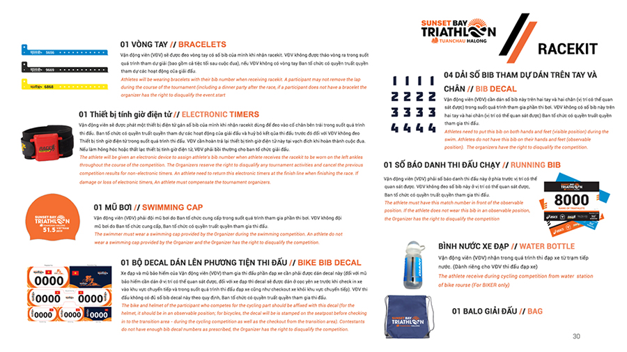 Những điều cần biết về giải 3 môn phối hợp Sunset Bay Triathlon 2019 Những điều cần biết về giải 3 môn phối hợp Sunset Bay Triathlon 2019
