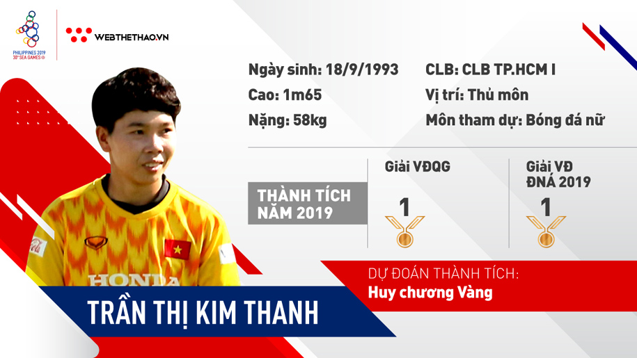 Trần Thị Kim Thanh - Qua rồi thời là cái bóng của Kiều Trinh