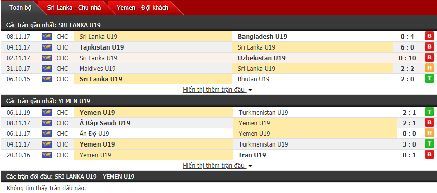 Nhận định U19 Sri Lanka vs U19 Yemen 21h10, 08/11 (Vòng loại U19 châu Á 2020) Nhận định U19 Sri Lanka vs U19 Yemen 21h10, 08/11 (Vòng loại U19 châu Á 2020)