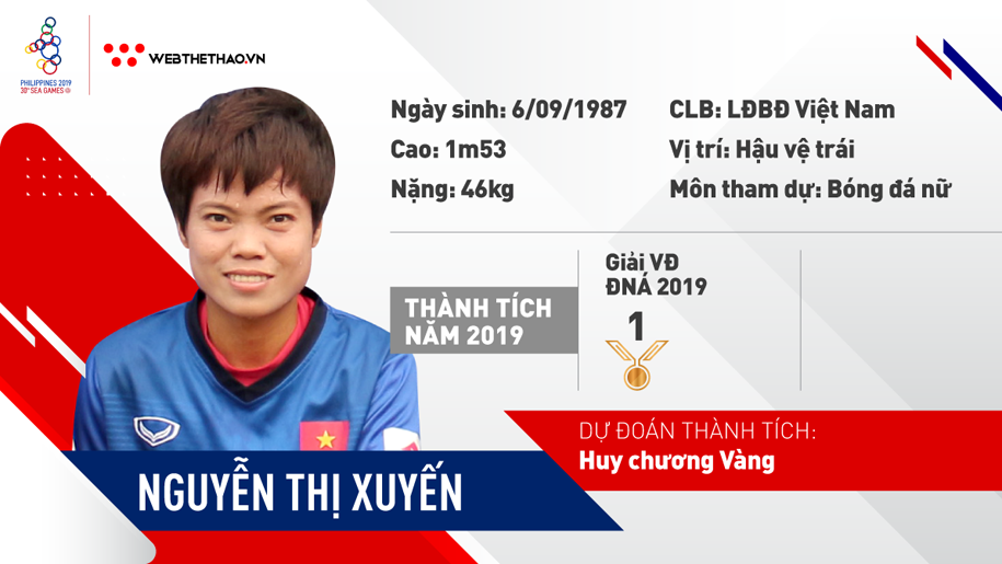 Nguyễn Thị Xuyến: Chiến binh không mỏi của ĐT nữ Việt Nam