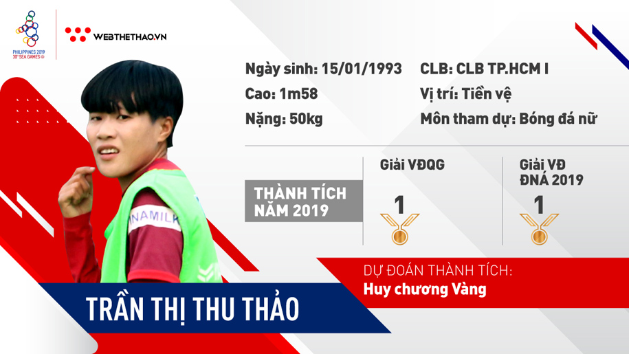 Trần Thị Thu Thảo: Quân bài đa năng nơi tuyến giữa