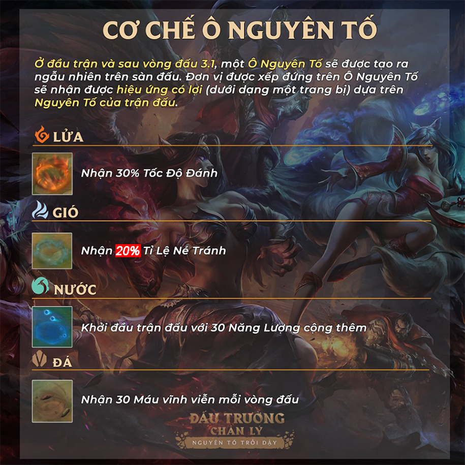 Đấu Trường Chân Lý Mùa 2: Ô Nguyên Tố
