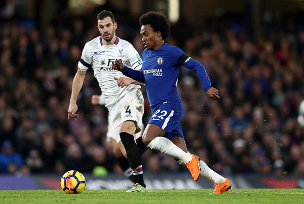 Soi kèo Chelsea vs Crystal Palace 19h30, 09/11 (Ngoại hạng Anh 2019/20)