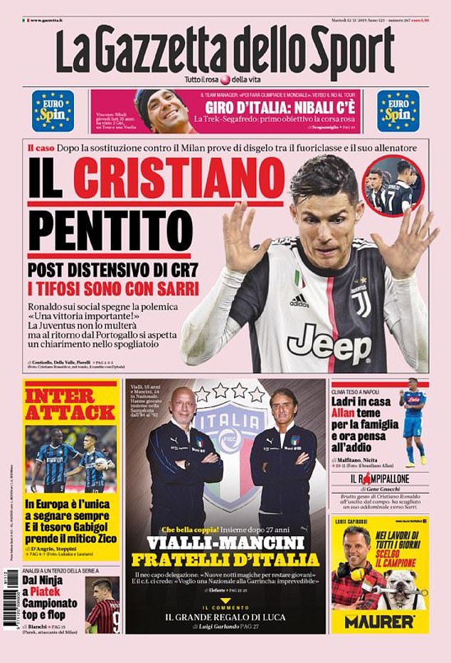 Ronaldo chửi thề HLV Sarri khi bị thay ra sân ở trận Juventus vs Milan Ronaldo chửi thề HLV Sarri khi bị thay ra sân ở trận Juventus vs Milan