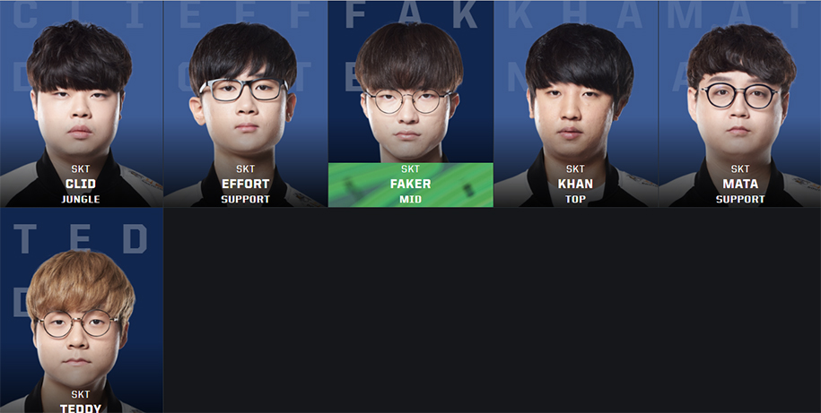 Bình chọn All-Star 2019 LMHT: Những điều cần biết