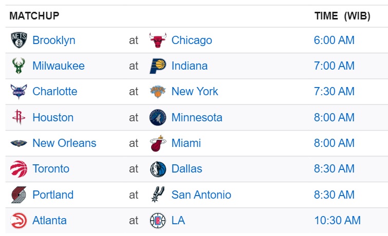 Lịch thi đấu NBA ngày 17/11: Toronto Raptors đôi công cùng Dallas Mavericks Lịch thi đấu NBA ngày 17/11: Toronto Raptors đôi công cùng Dallas Mavericks