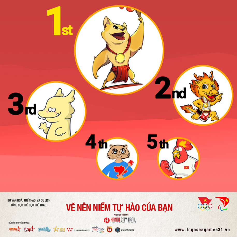 Việt Nam chính thức đăng cai SEA Games 31