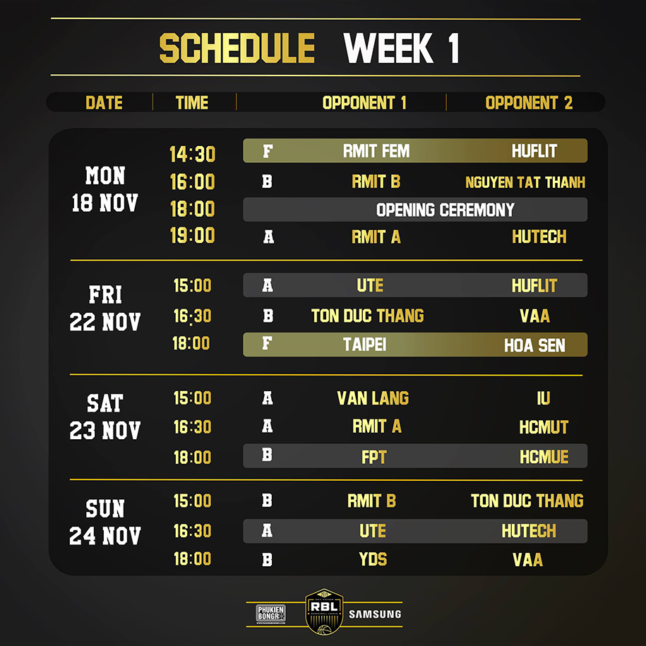 RMIT Basketball League 2019 cùng Samsung lan toả sức hút của bóng rổ sinh viên TP.HCM RMIT Basketball League 2019 cùng Samsung lan toả sức hút của bóng rổ sinh viên TP.HCM