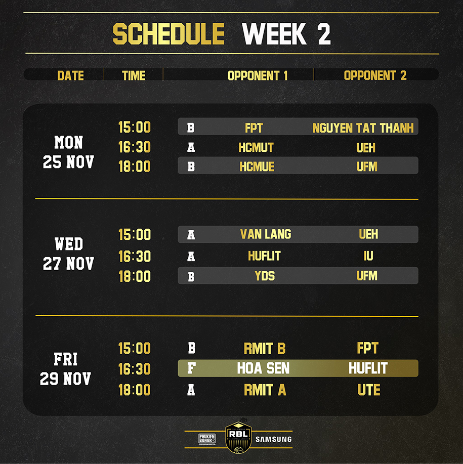 Lịch thi đấu RMIT Basketball League 2019: Hào hứng với ngày hội All-Star Lịch thi đấu RMIT Basketball League 2019: Hào hứng với ngày hội All-Star