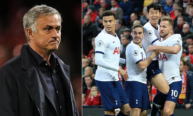 Tiết lộ thời điểm HLV Mourinho được Tottenham bổ nhiệm