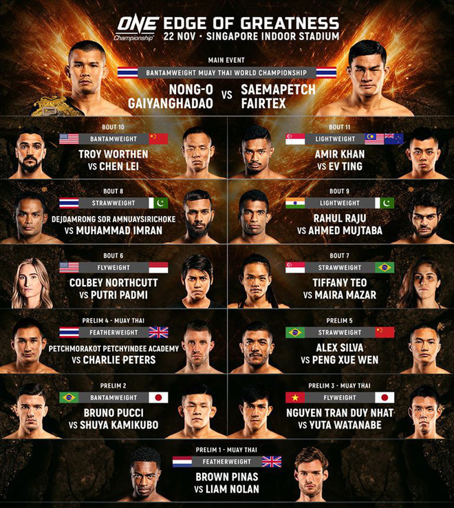 ONE Championship: Edge Of Greatness Nong-O Gaiyanghadao bảo vệ thành công đai vô địch