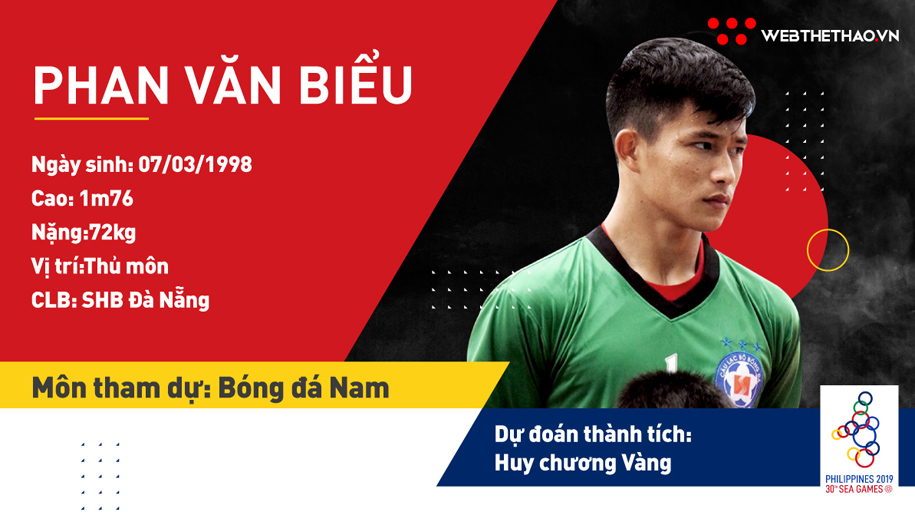 Phan Văn Biểu: Người nhện Hà Tĩnh