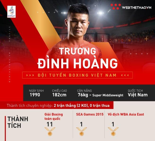 Nhà vô địch Boxing Trương Đình Hoàng lần đầu thử sức chạy dài tại HCMC Marathon 2020 Nhà vô địch Boxing Trương Đình Hoàng lần đầu thử sức chạy dài tại HCMC Marathon 2020
