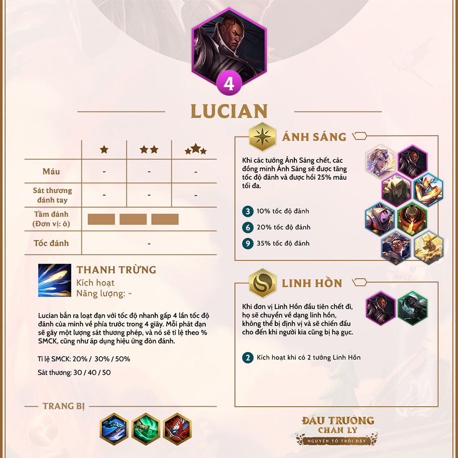 Tướng mới Đấu Trường Chân Lý 9.24: Anumu, Lucian và Senna