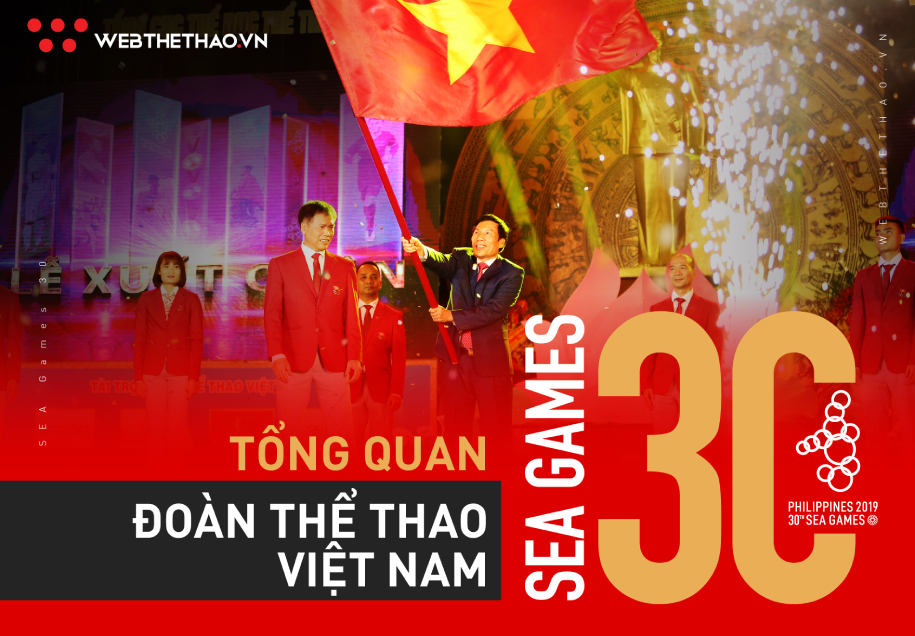 Tổng quan Đoàn thể thao Việt Nam tham dự SEA Games 30
