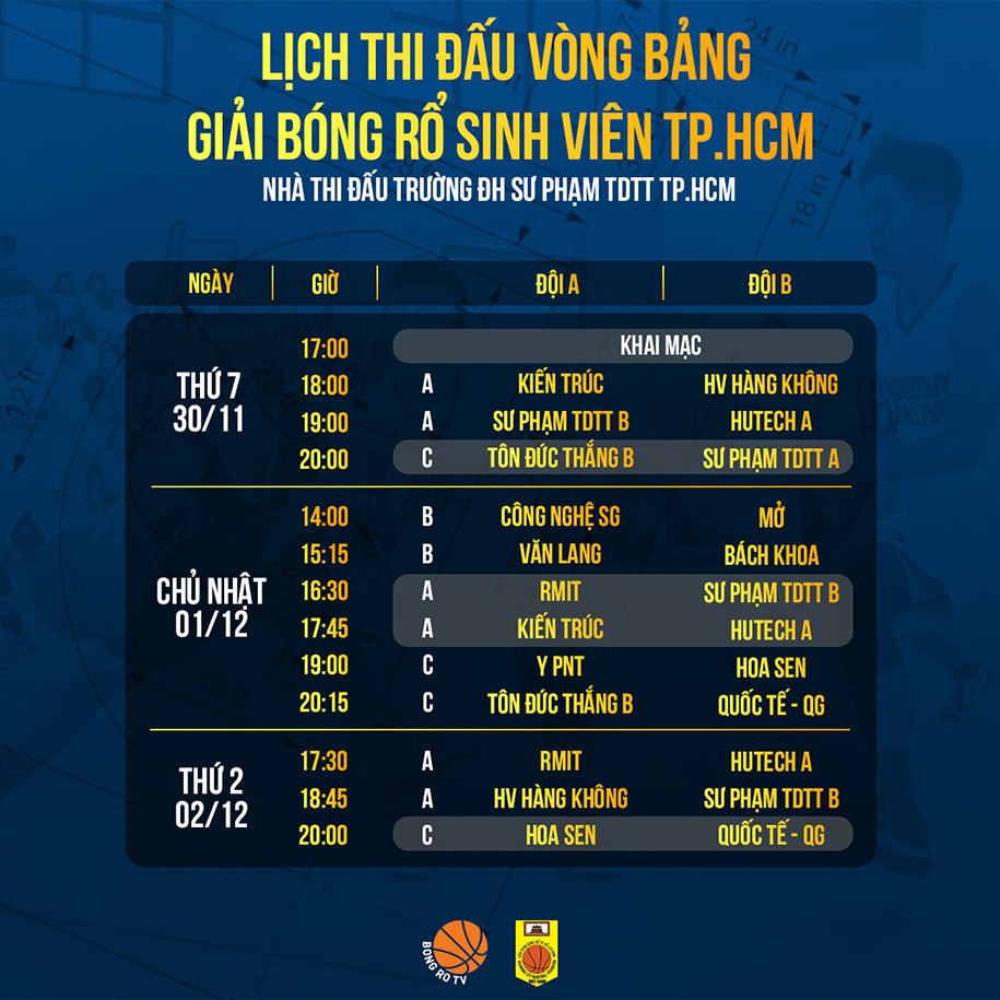 Lịch thi đấu Giải bóng rổ sinh viên thành phố Hồ Chí Minh 2019
