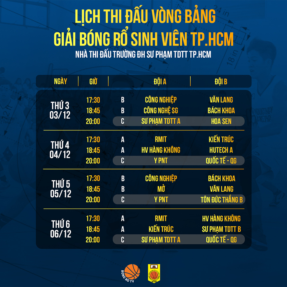 Lịch thi đấu Giải bóng rổ sinh viên thành phố Hồ Chí Minh 2019