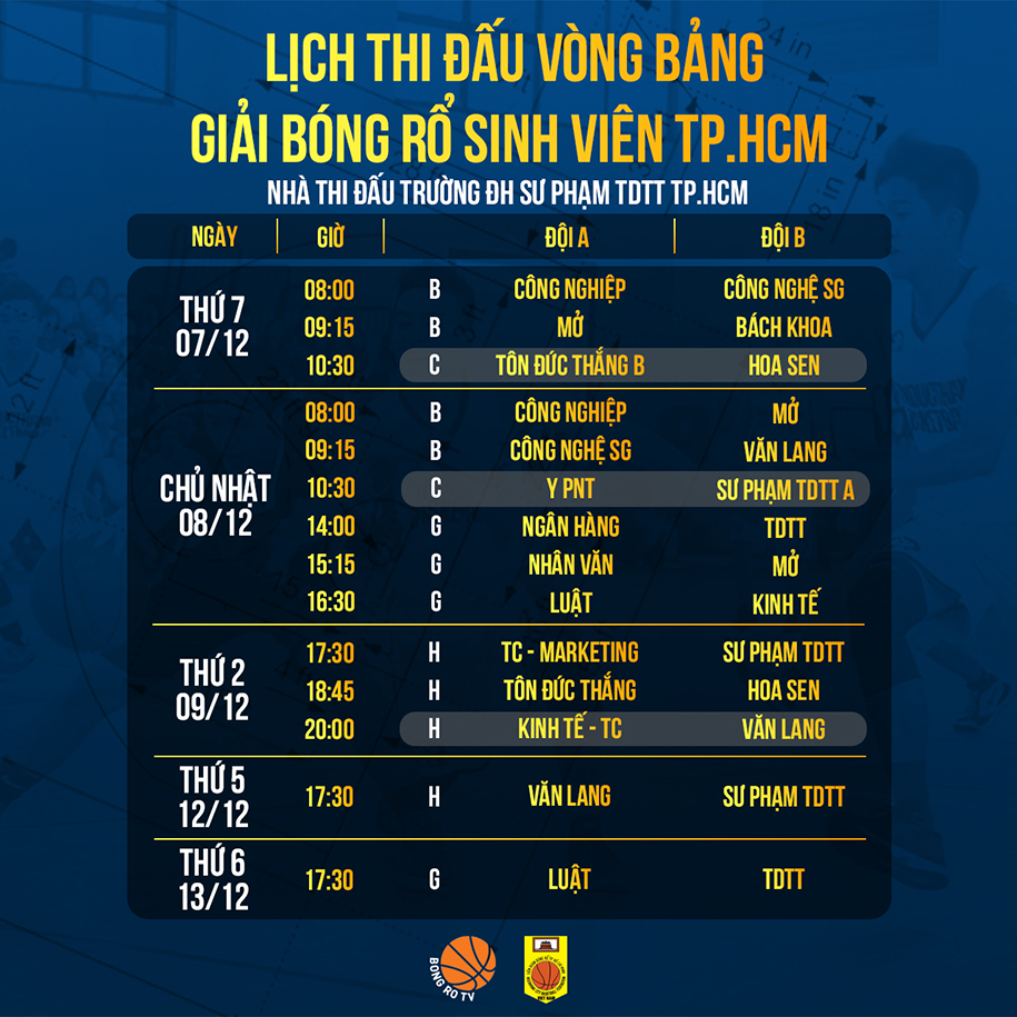Lịch thi đấu Giải bóng rổ sinh viên thành phố Hồ Chí Minh 2019