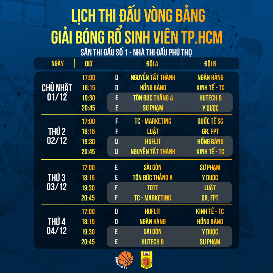 Lịch thi đấu Giải bóng rổ sinh viên thành phố Hồ Chí Minh 2019